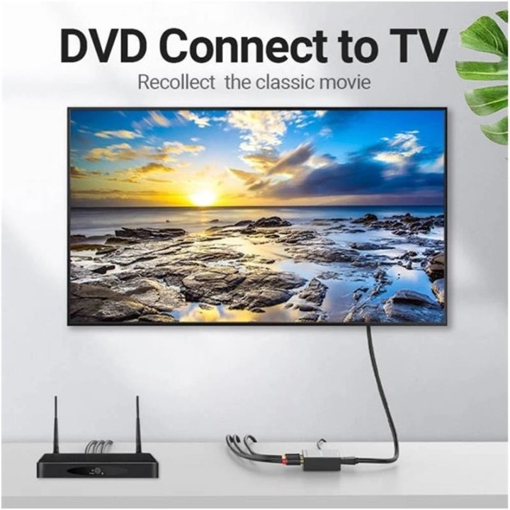 CONVERSOR VENTION RCA/H - HDMI/H MINIUSB/H BLACK