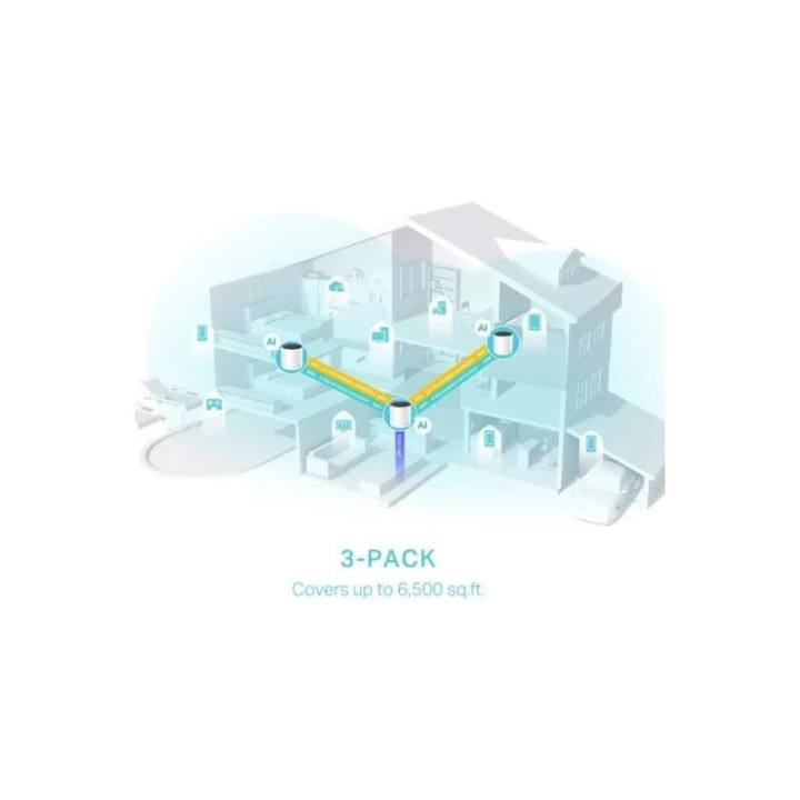 WIRELESS REPEATER TP-LINK AX3000 WIFI 6 DUALBAND MESH PACK 3 DECO X55