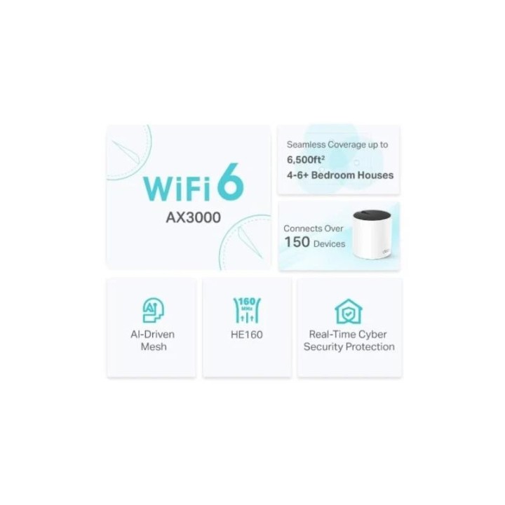 WIRELESS REPEATER TP-LINK AX3000 WIFI 6 DUALBAND MESH PACK 3 DECO X55