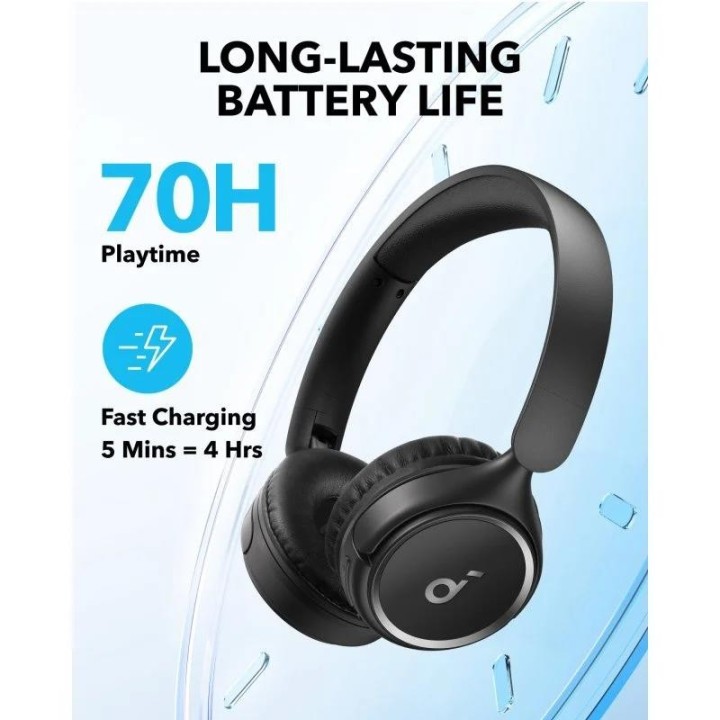 AURICULARES ANKER SOUNDCORE H30I WIRELESS BLUETOOTH USB-C BLACK