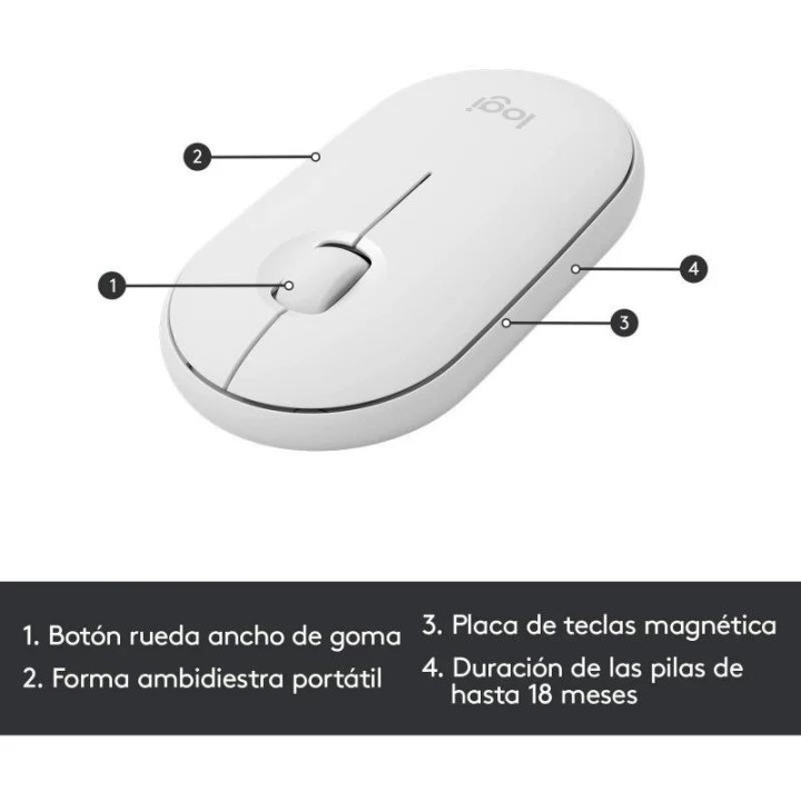 TECLADO + RATON LOGITECH MK470 SLIM WIRELESS SILENT WHITE