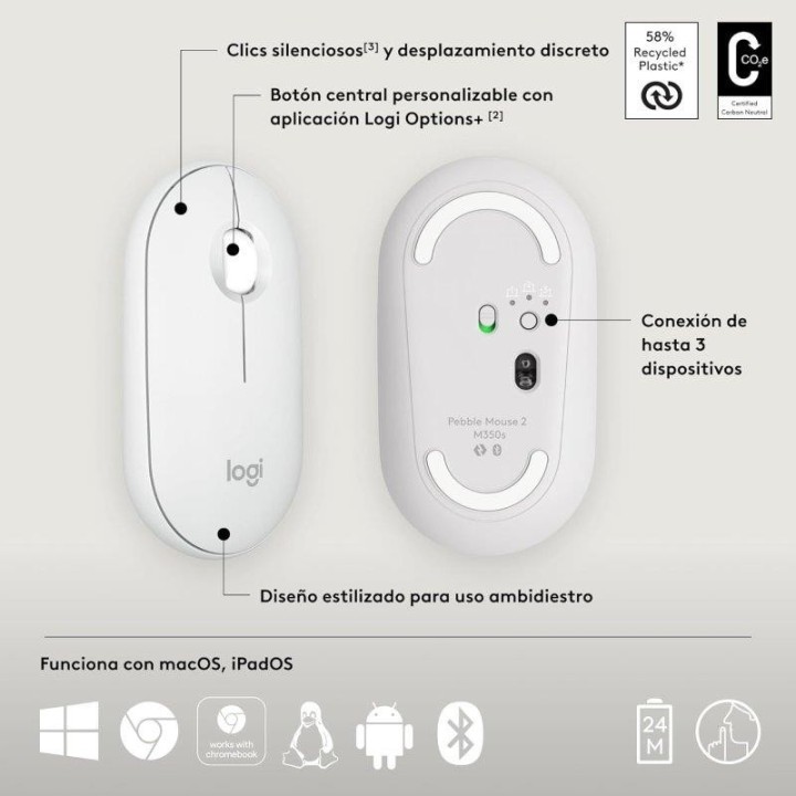 RATON LOGITECH PEBBLE 2 M350S WIRELESS WHITE