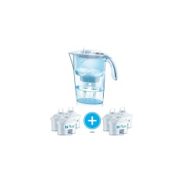 JARRA FILTRANTE LAICA STREAM LINE COLOR EDITION BLANCA + 6 FILTROS BI FLUX CAPACIDAD 2.3L FILTRO DESMONTABLE CON INDICADOR