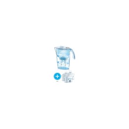 PACK JARRA FILTRANTE LAICA STREAM LINE COLOR EDITION BLANCA + 3 FILTROS BI-FLUX 2.3L FILTRO DESMONTABLE CON INDICADOR JARRA