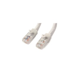 StarTech.com Cable de Red Gigabit Ethernet 15m UTP Patch Cat6 Cat 6 RJ45 Snagless Sin Enganches - Blanco - N6PATC15MWH